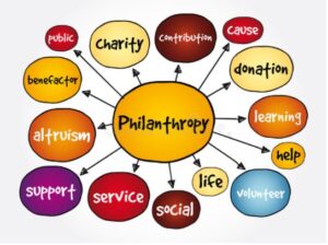 Charity Report Page image