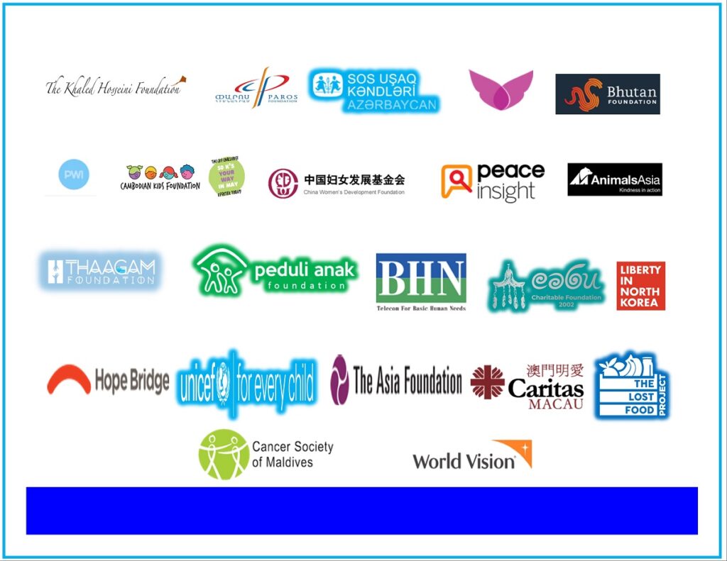 200 Non Profits from 200 countries