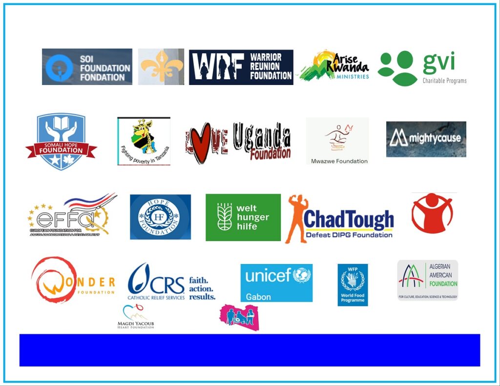200 Non Profits from 200 countries