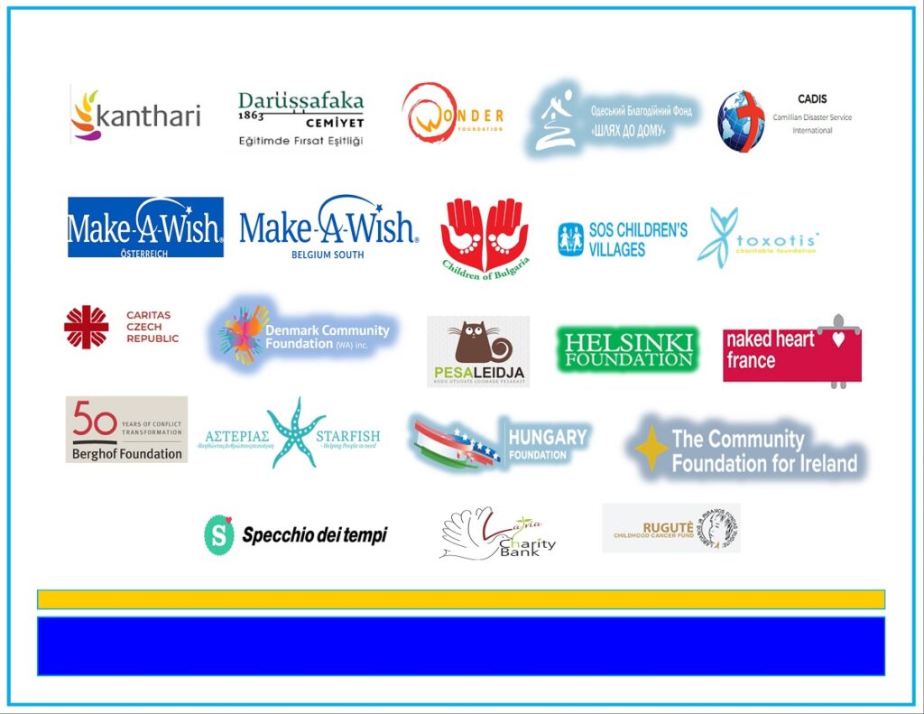 200 Non Profits from 200 countries