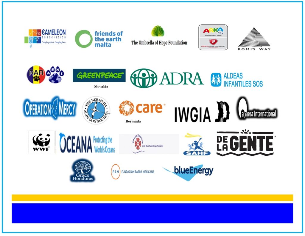 200 Non Profits from 200 countries