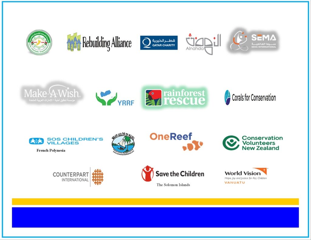200 Non Profits from 200 countries